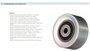 Imagen de RULEMAN TENSOR MULTI-V PEUGEOT/CITROEN 1.9D MOTOR DW8